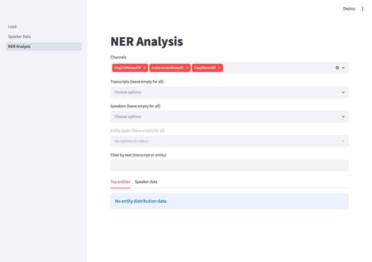NER Analysis page — channel/transcript/entity type filters